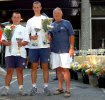 Finalistes 15 août 2