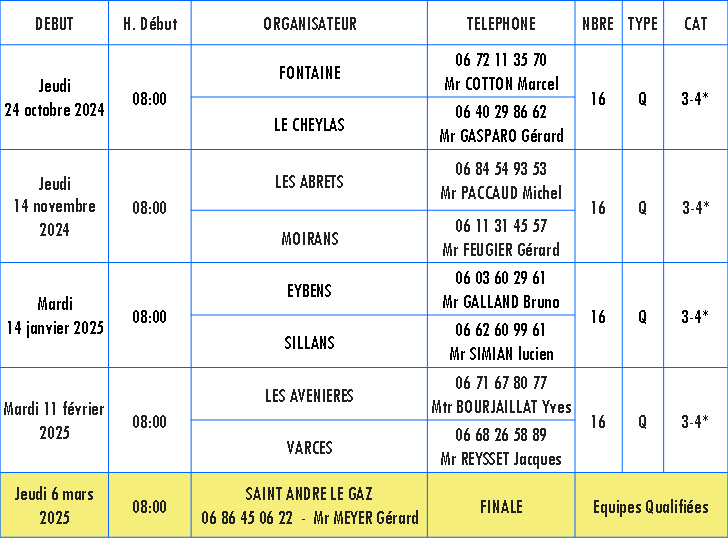 PNG - 15.1 ko