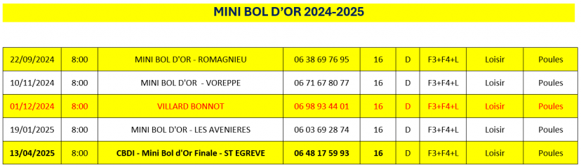 PNG - 22.1 ko