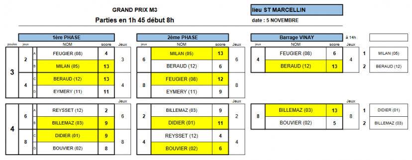 PNG - 22.4 ko