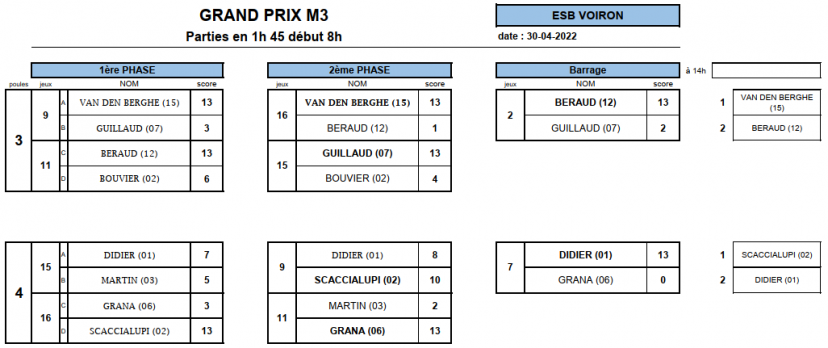 PNG - 51.3 ko