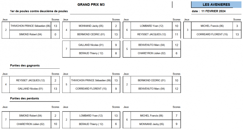 PNG - 85.8 ko