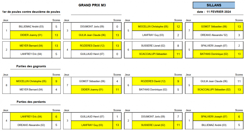 PNG - 98.6 ko