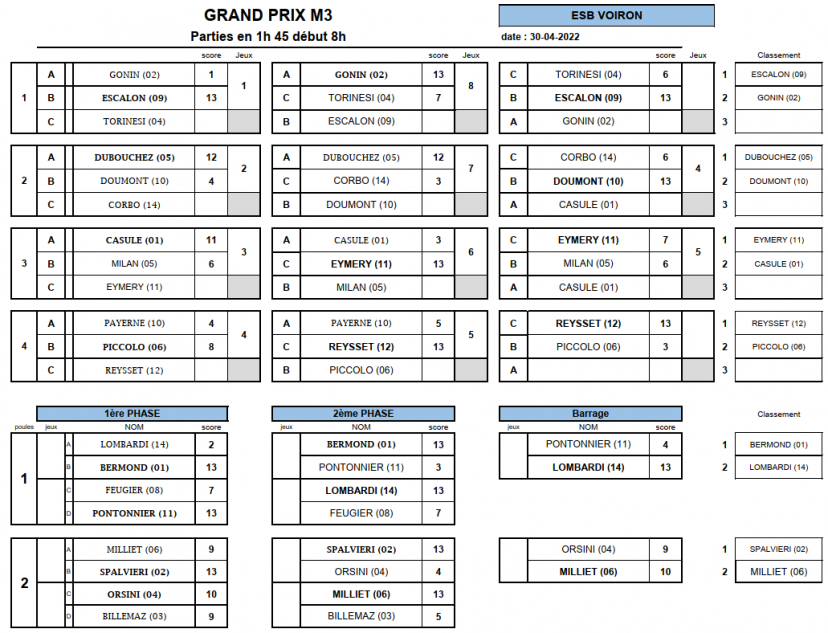 PNG - 112.9 ko