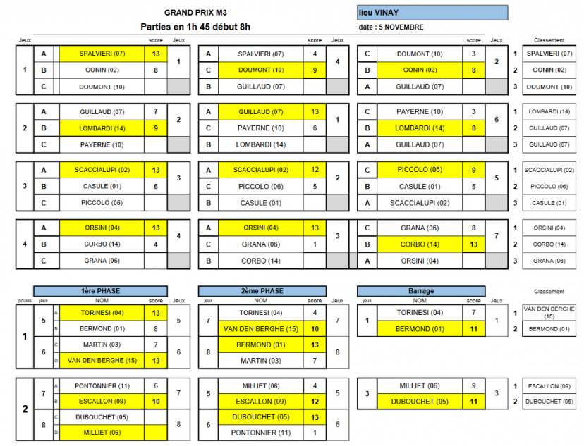 PNG - 51.8 ko