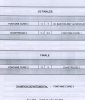 2002-Championnat Isère as 3 et 4